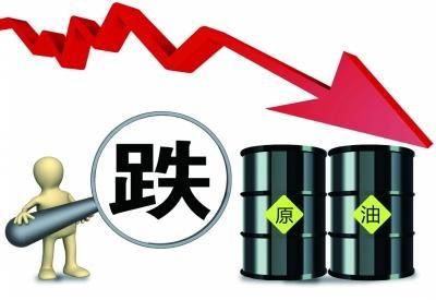 油价下调哪些板块受益？油价下调概念股龙头有哪些？
